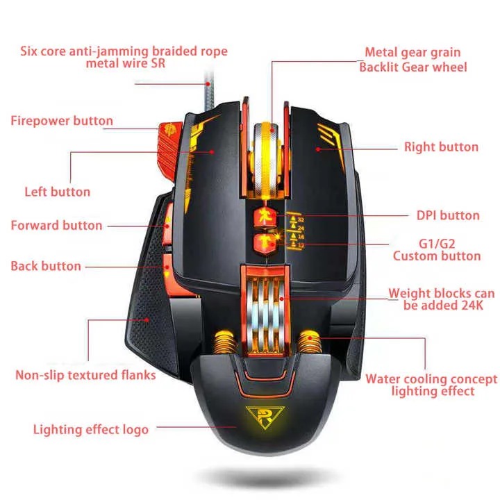 ماوس ألعاب سلكي قابل للبرمجة RGB مجاني مع . Free RGB Programmable Wired Gaming Mouse with