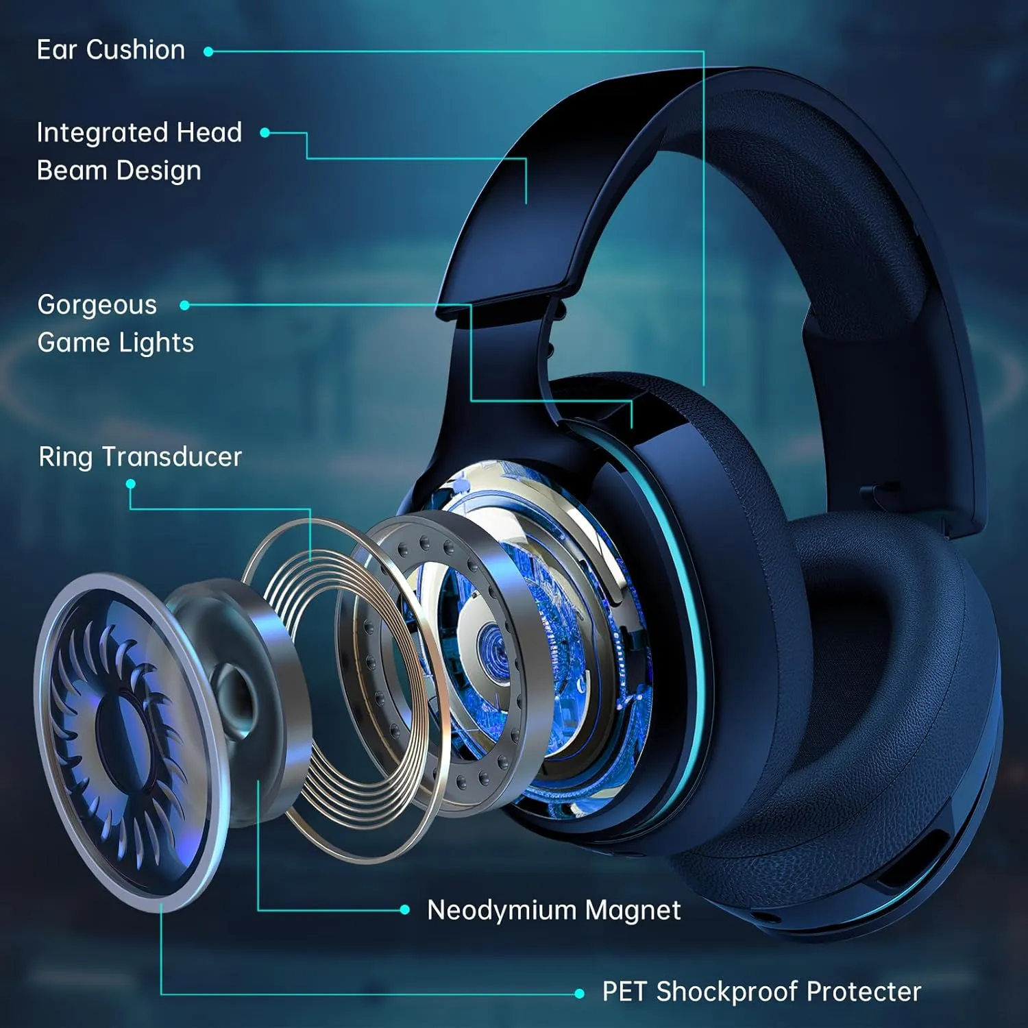 2.4GHz Wireless Gaming Headphones for PS5, PS4 Fortnite & Call of Duty/FPS Gamers, PC, Nintendo Switch, Bluetooth 5.3 Gaming Headset with Noise Canceling Mic, Stereo Sound, 40 Hr Battery -Black