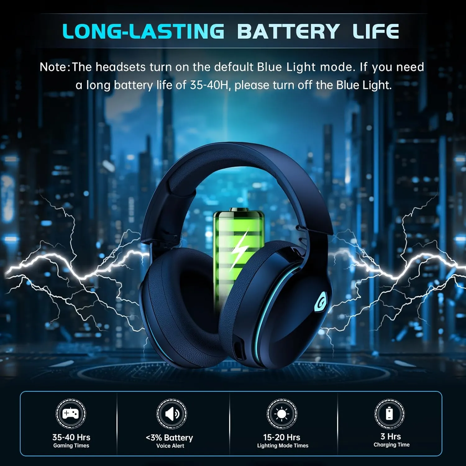 2.4GHz Wireless Gaming Headphones for PS5, PS4 Fortnite & Call of Duty/FPS Gamers, PC, Nintendo Switch, Bluetooth 5.3 Gaming Headset with Noise Canceling Mic, Stereo Sound, 40 Hr Battery -Black