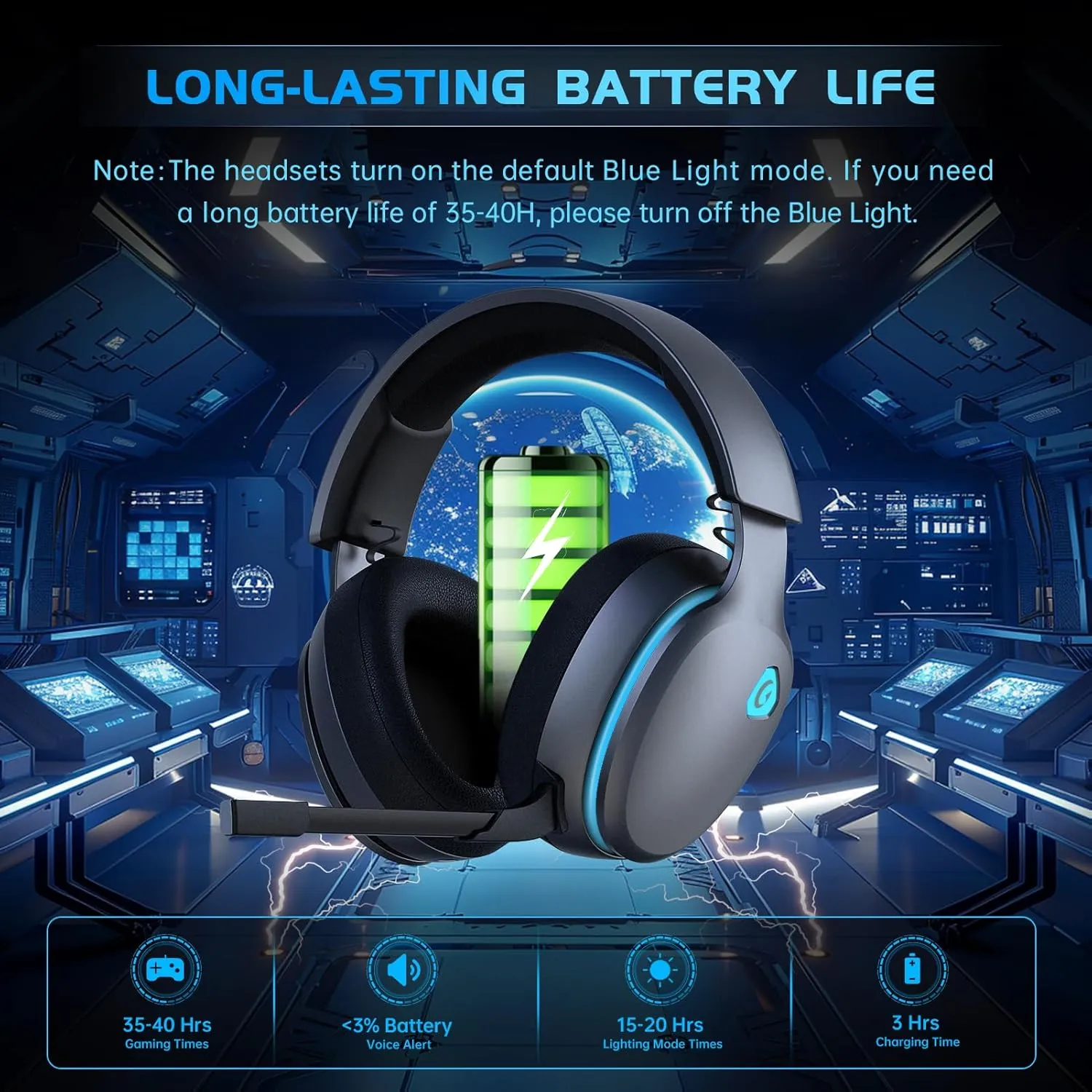 2.4GHz Wireless Gaming Headset for PS5, PS4 Fortnite & Call of Duty/FPS Gamers, PC, Nintendo Switch, 7.1 Surround Sound, Bluetooth 5.3 Gaming Headphones with ENC Mic, 40 Hr Battery - Space Gray