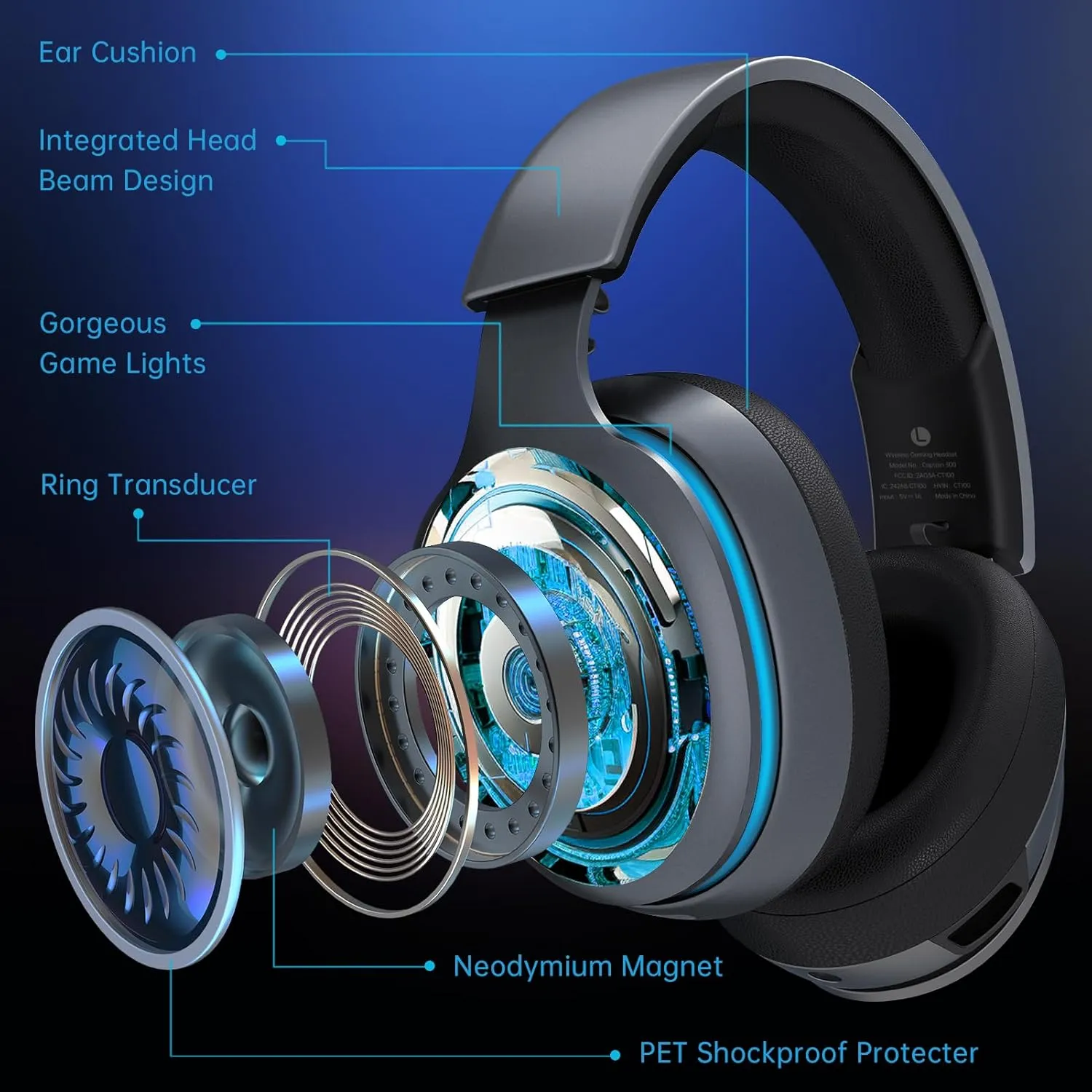 2.4GHz Wireless Gaming Headset for PS5, PS4 Fortnite & Call of Duty/FPS Gamers, PC, Nintendo Switch, 7.1 Surround Sound, Bluetooth 5.3 Gaming Headphones with ENC Mic, 40 Hr Battery - Space Gray