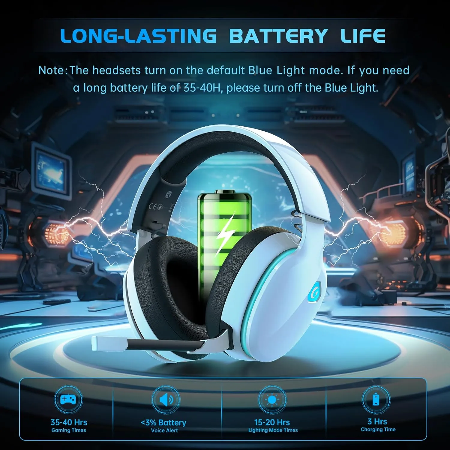 2.4GHz Wireless Gaming Headset for PS5, PS4 Fortnite & Call of Duty/FPS Gamers, PC, Nintendo Switch, Bluetooth 5.3 Gaming Headphones with Noise Canceling Mic, Stereo Sound, 40 Hr Battery -White