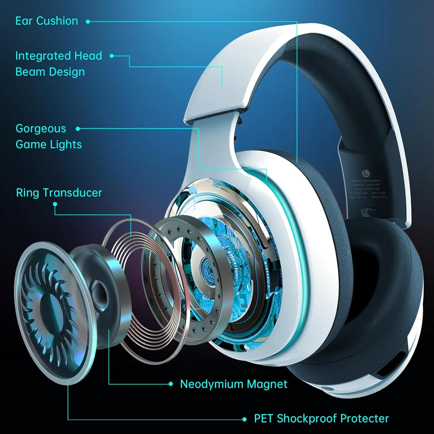 2.4GHz Wireless Gaming Headset for PS5, PS4 Fortnite & Call of Duty/FPS Gamers, PC, Nintendo Switch, Bluetooth 5.3 Gaming Headphones with Noise Canceling Mic, Stereo Sound, 40 Hr Battery -White