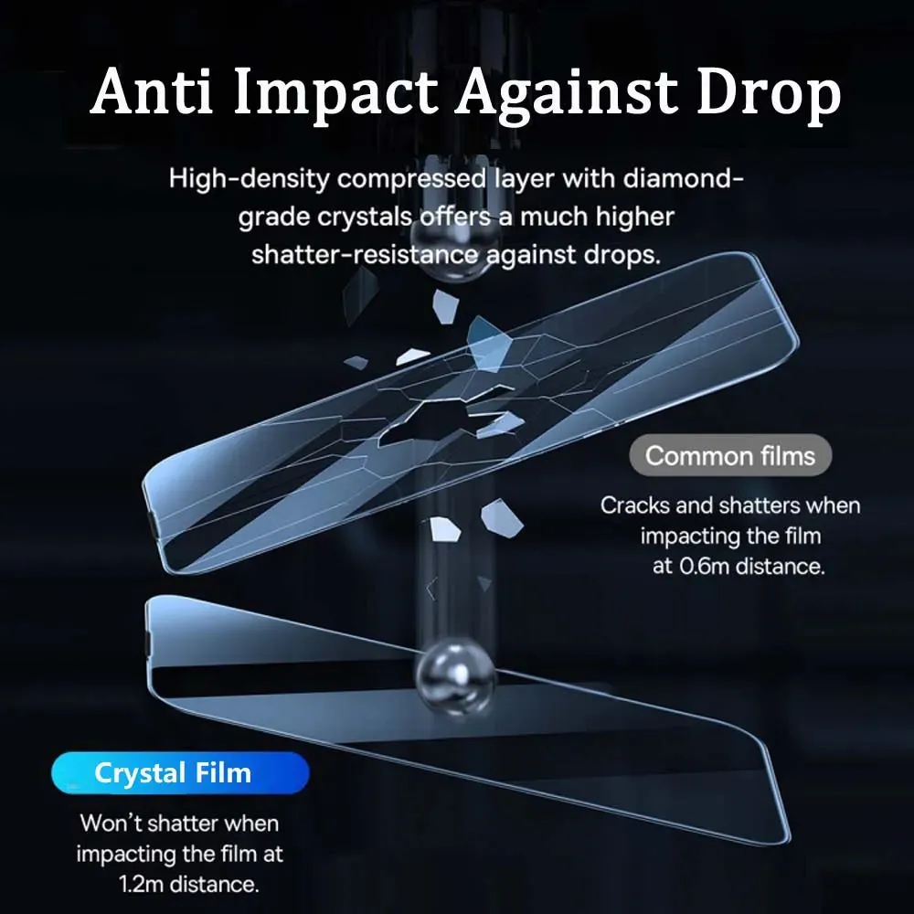 4pcs Tempered Glass for iPhone 14 13 12 11 Pro Max Mini Screen Protector for iPhone 14 Plus XS XR X 8 7 6S 5 5S SE HD Film Glass