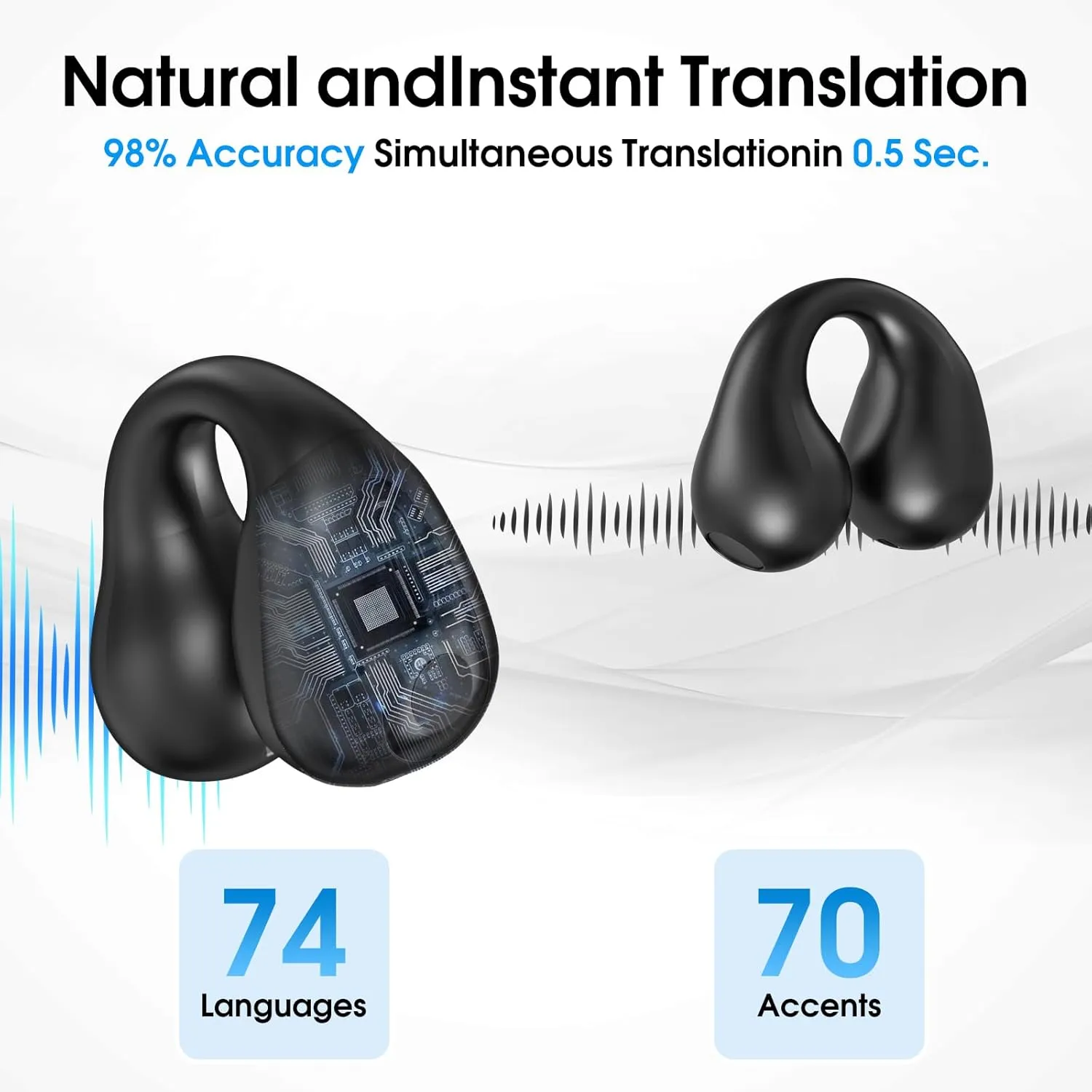 AI Language Translator Earbuds, OWS Real-Time 3-in-1 Translation Earbuds 144 Languages & Accents, Translation Device for Travel Business Learning, Black
