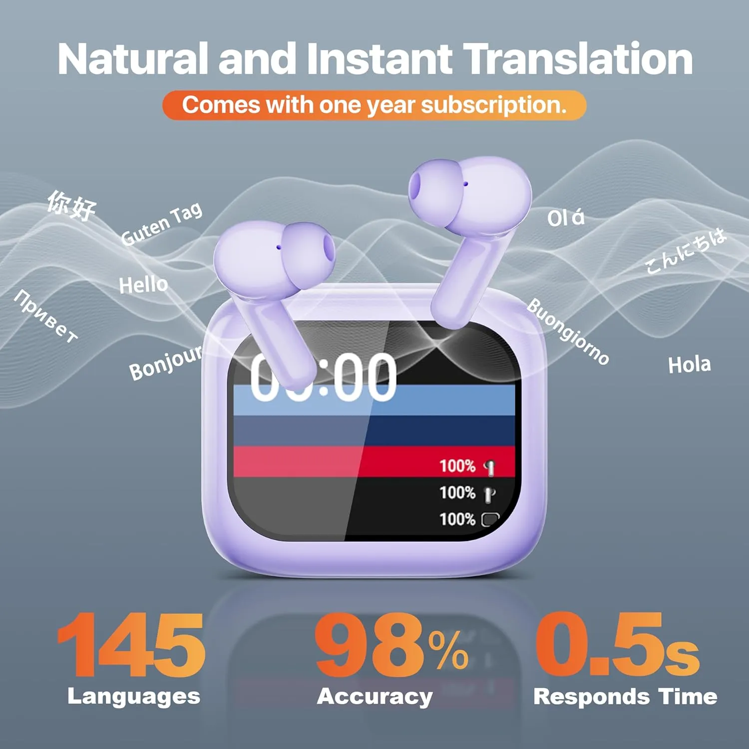 AI LCD Real Time Language Translator Earbuds, AI Language Translator Earphone 3-in-1 Accents & Long Battery Life Translation Earbuds TWS 144 Languages & 8 Offline for Travel Business(Purple)