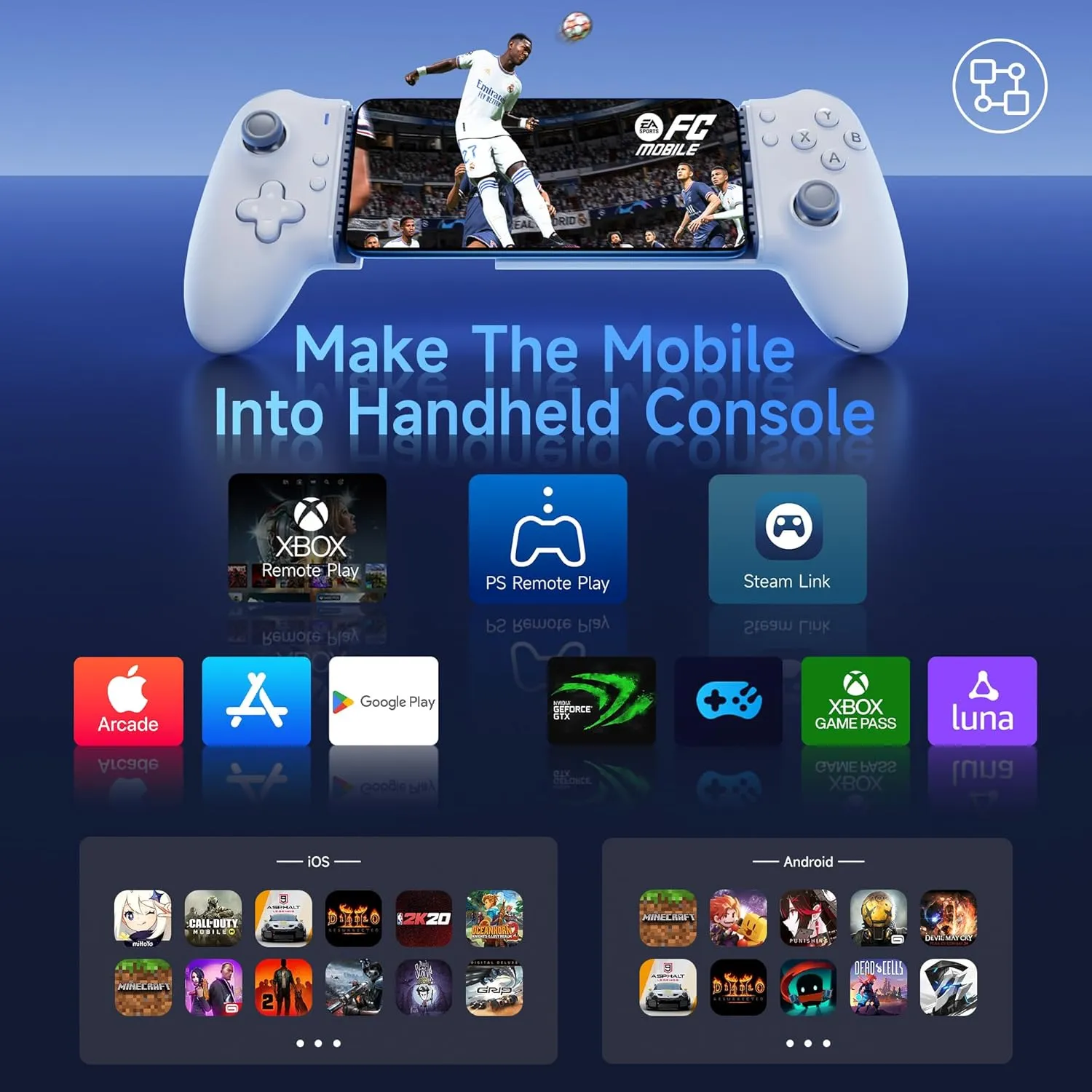 EasySMX M15 Mobile Gaming Controller for Android/iPhone 15 Series,Android Controller with Hall Trigger/Joysticks for Play Minecraft,COD