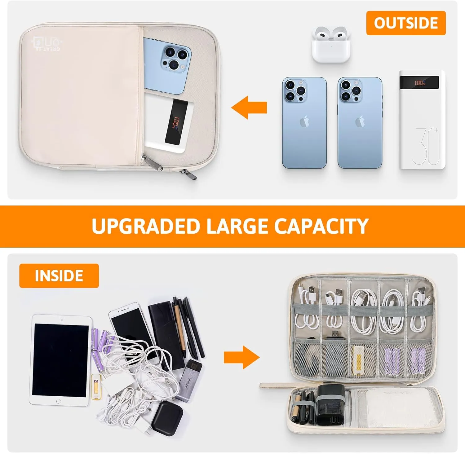 Electronics Organizer, OrgaWise Electronic Accessories Bag Travel Waterproof for iPad Mini, Kindle, Hard Drives, Cables, Chargers