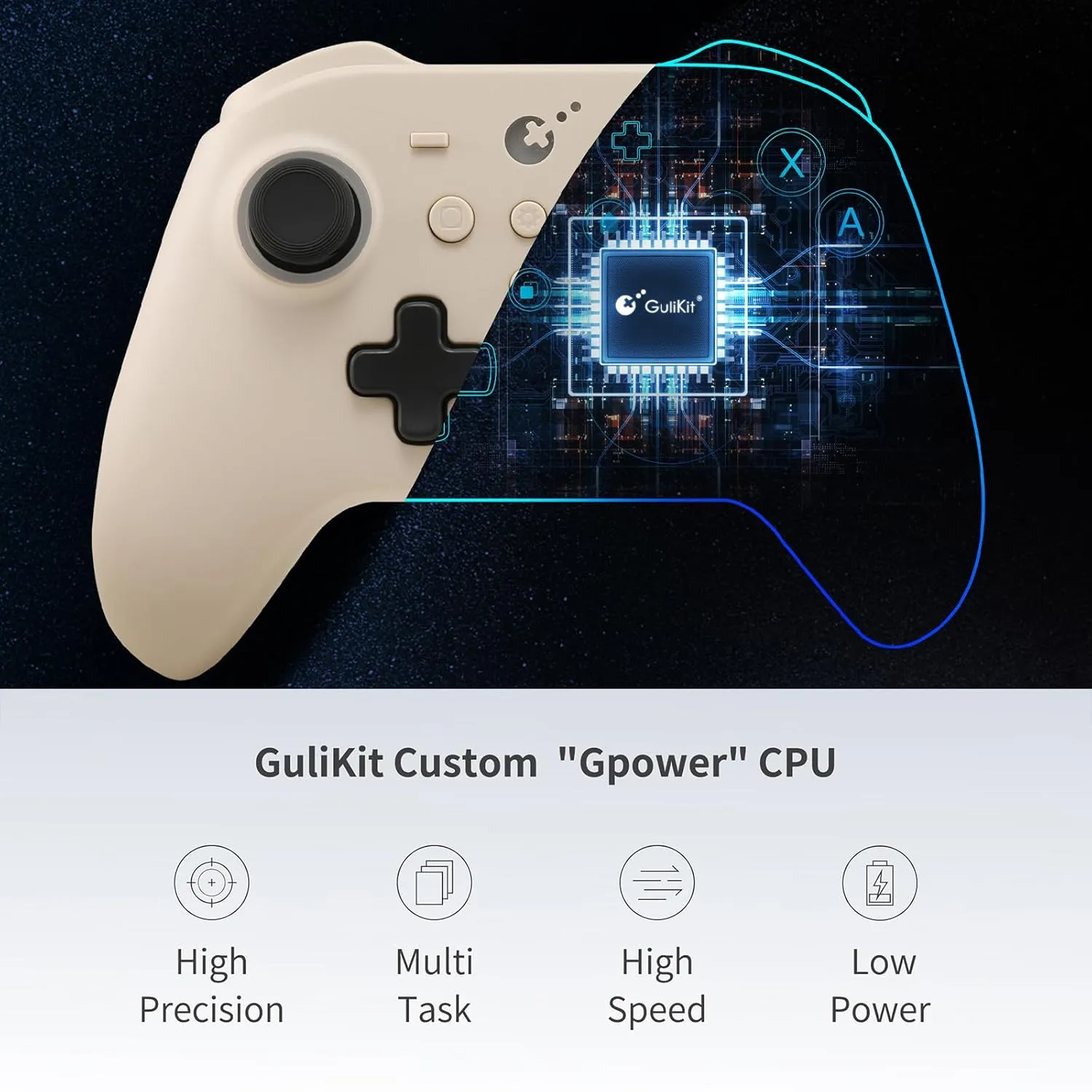 GuliKit KK3 PRO Controller Kingkong 3 Pro Switch Controller (No Drift) for Switch/PC/Android/MacOS/IOS with Hall Joysticks and Triggers, Maglev/Rotor/HD Vibration (GB RETRO)