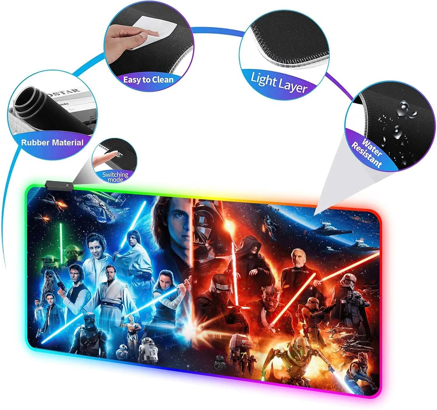 Large Gaming RGB Mouse Pad XXL,Large Wide Gaming Mousepad,Desk Accessories,Office Supplies,Office Decor,Non-Slip Rubber Base and Stitched Edges Desk Pad for Computer Game Office Work,31.5"x15.7"