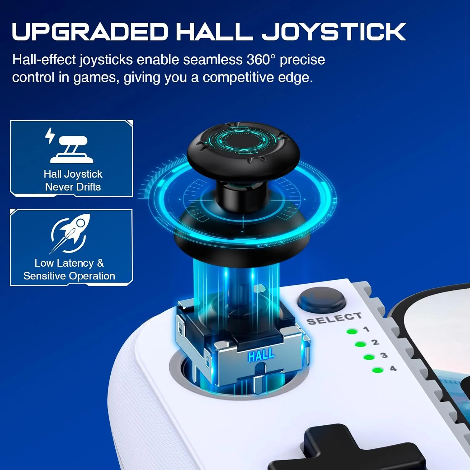 Mobile Game Controller for iPhone/Android, Wireless Phone Controller Support Phone Case, Gaming Controller with Hall Joystick Suitable for Xbox Game Pass, Steam Link, Roblox, Call of Duty & More, White