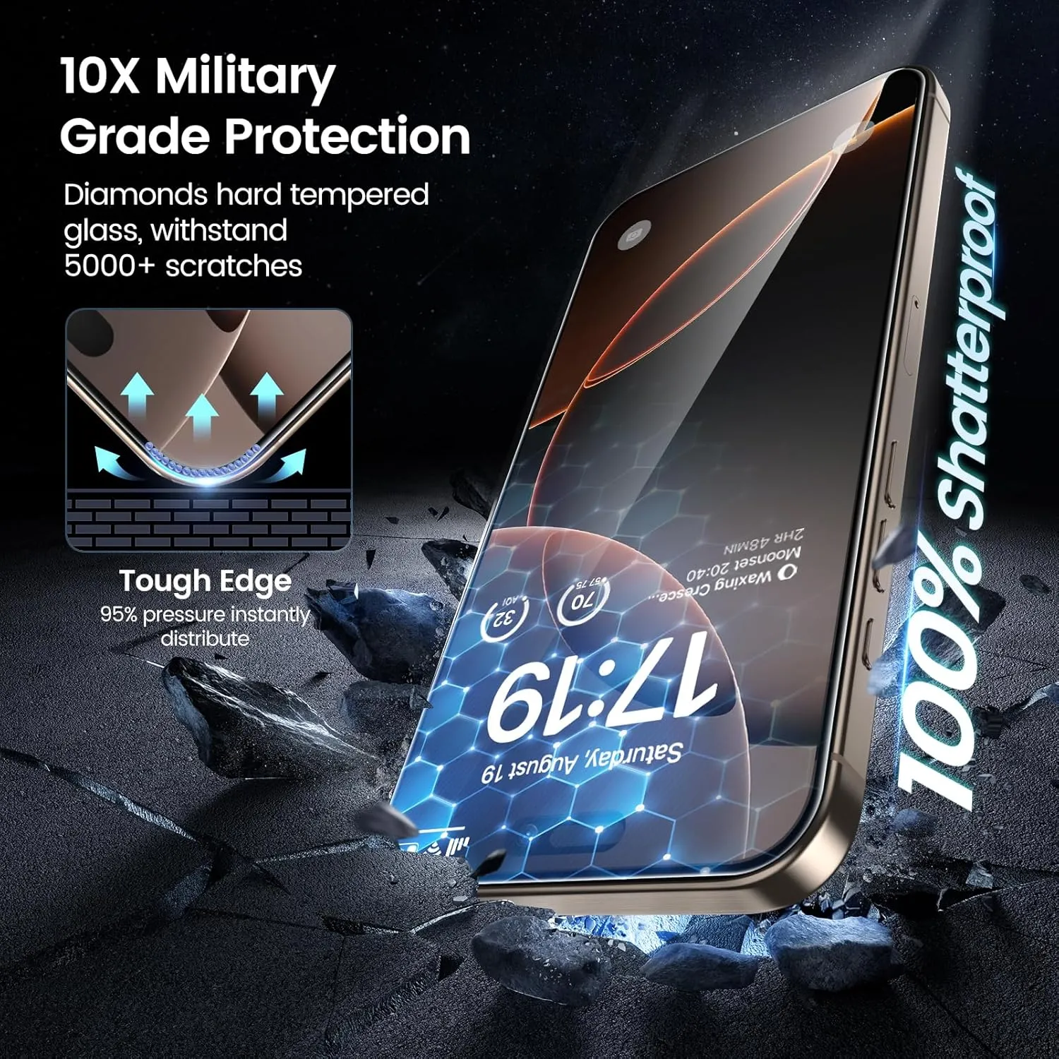 MOHAVE 2 2 Pack for iPhone 16 Pro Max Screen Protector 6.9" with Camera Lens Protector [Auto Alignment/Dust Removal] HD Clear Tempered Glass [Military Grade Shatterproof] Case Friendly