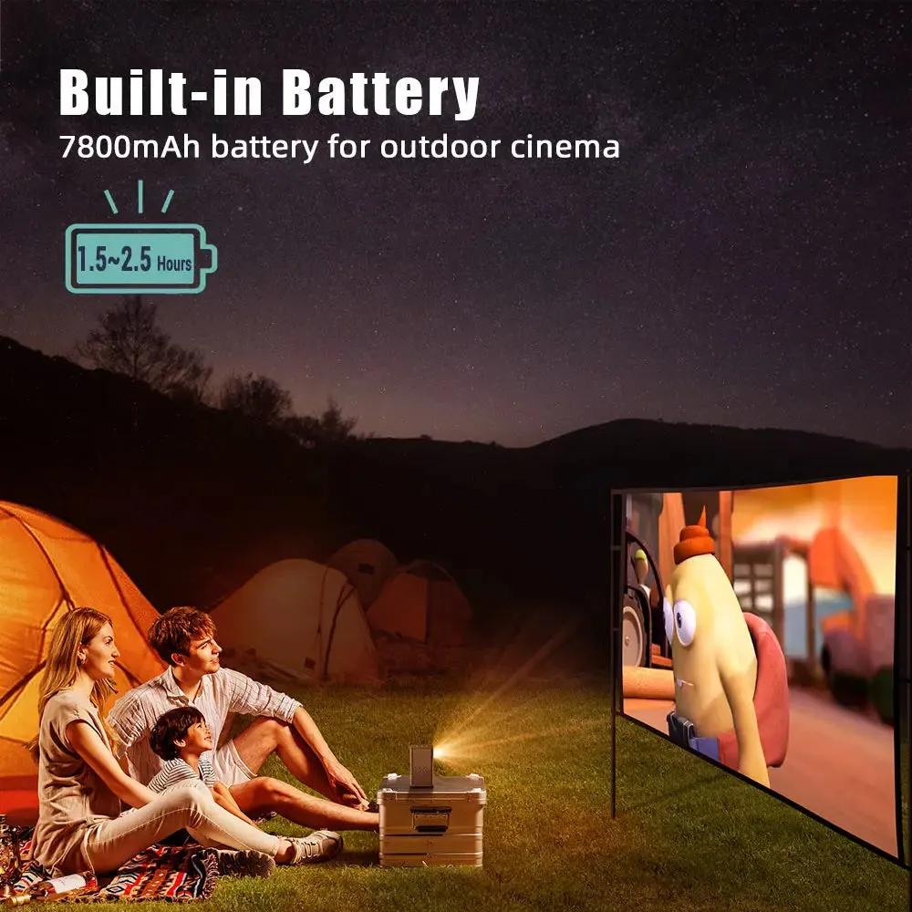 Portable Projector: Handheld, Real 3D, Built-in Battery, WiFi Display, Hi-Fi Speakers