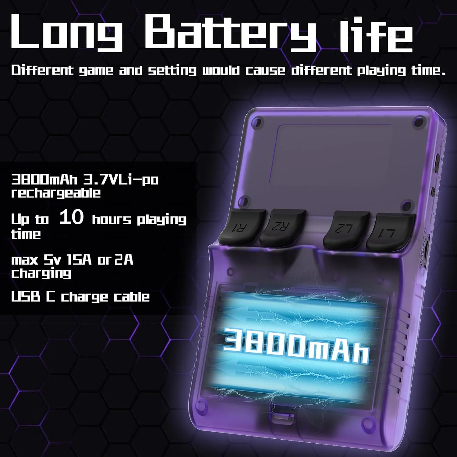 R40S PRO 30000 in 1 Handheld Game Console 3.5 inch IPS Screen Mini Retro Console 3800mAh Portable Pocket Arcade 45 simulators 256G TF Card