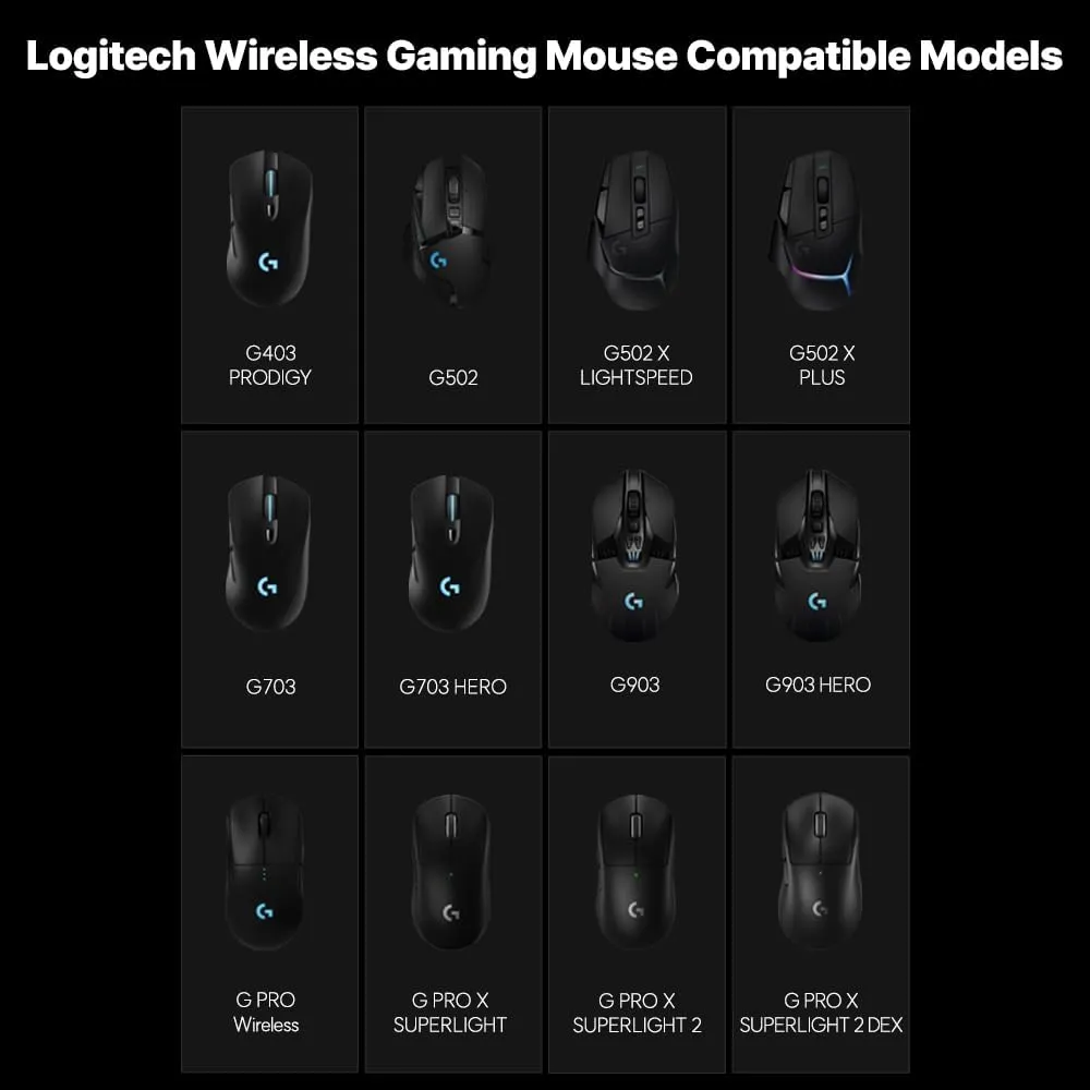 RGB Charging Dock for Logitech Computer Mouse G PRO X Superlight DEX/2/1, G502, G502 X Plus, G502 X Lightspeed, G703, G703 Hero, G903, G PRO Wireless - Computer Mice Powerplay Charging System (Black)