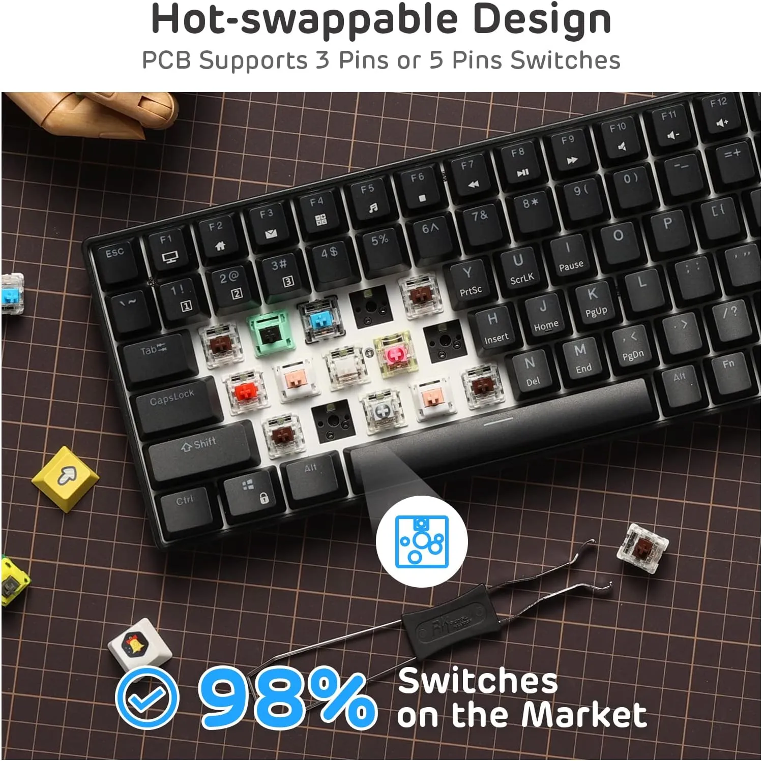 RK ROYAL KLUDGE RK96 90% Triple Mode BT5.0/2.4G/USB-C Hot Swappable Mechanical Keyboard with Magnetic Wrist Rest, 96 Keys Wireless Gaming Keyboard with Software, Blue Backlight