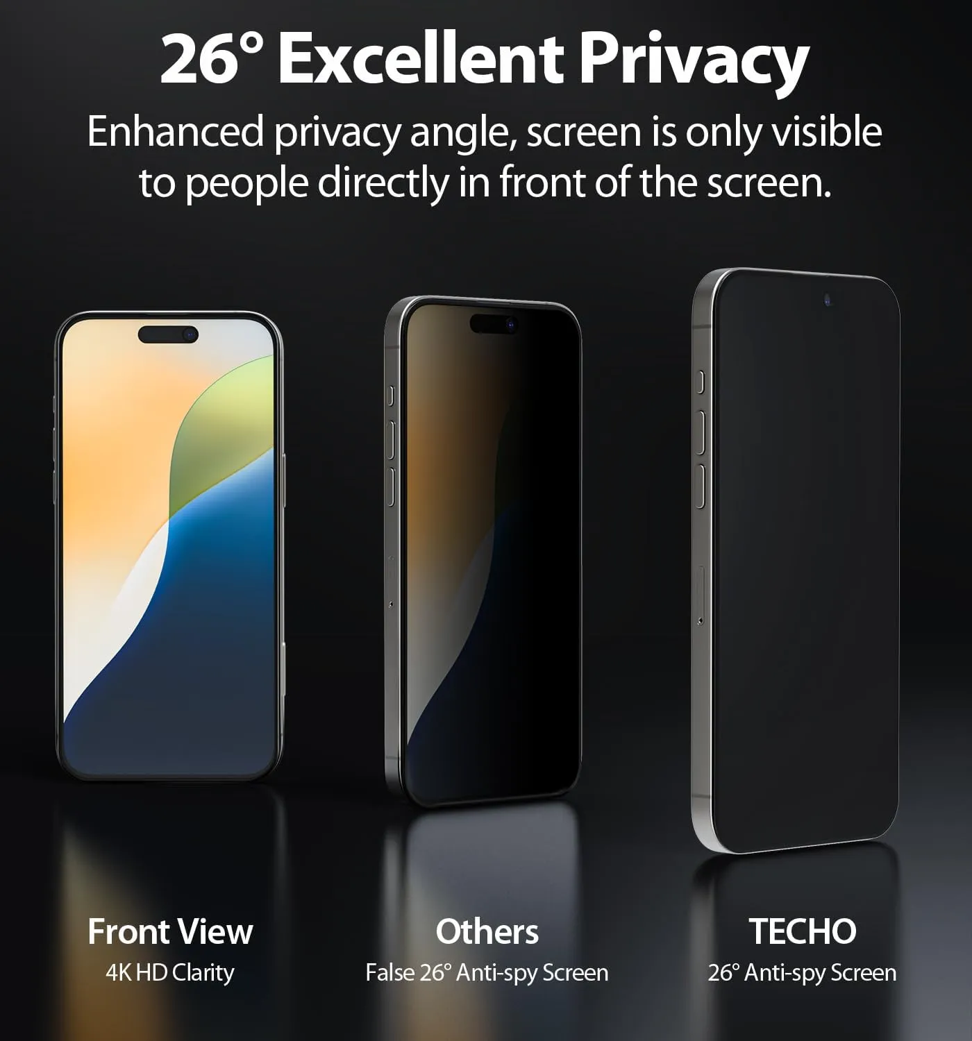 TECHO Privacy Screen Protector for iPhone 16 Pro Tempered Glass Film, Full Coverage Edge to Edge, Anti Spy Private, 9H Hardness, 2 Pack, 6.3 Inch (iPhone 16 Pro (6.3 inch))