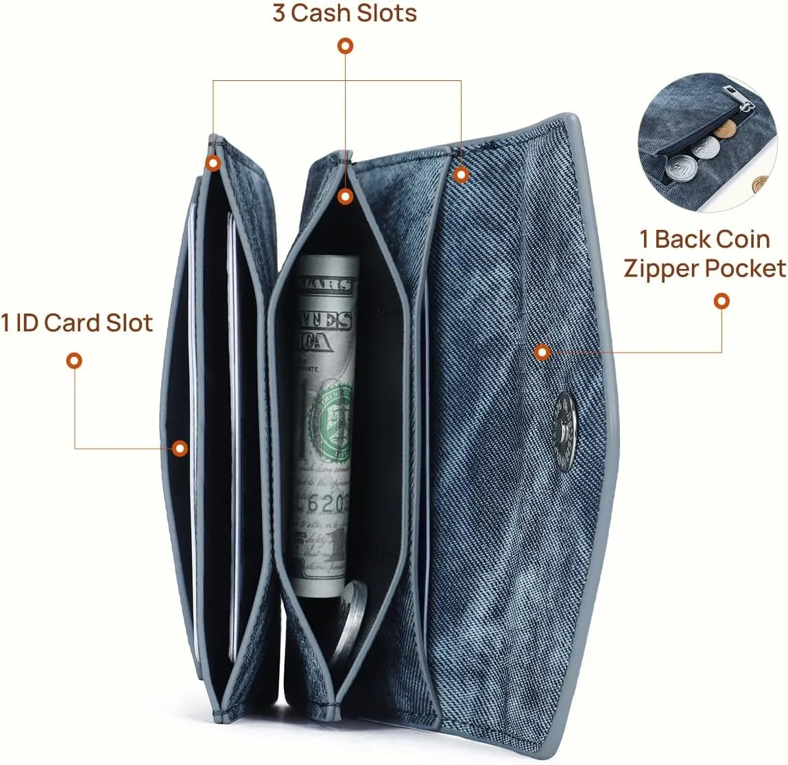 Telena Small Wallet for Women RFID Blocking Credit Card Holder Compact Leather Wallets with Magnetic Snap Button Denim Blue