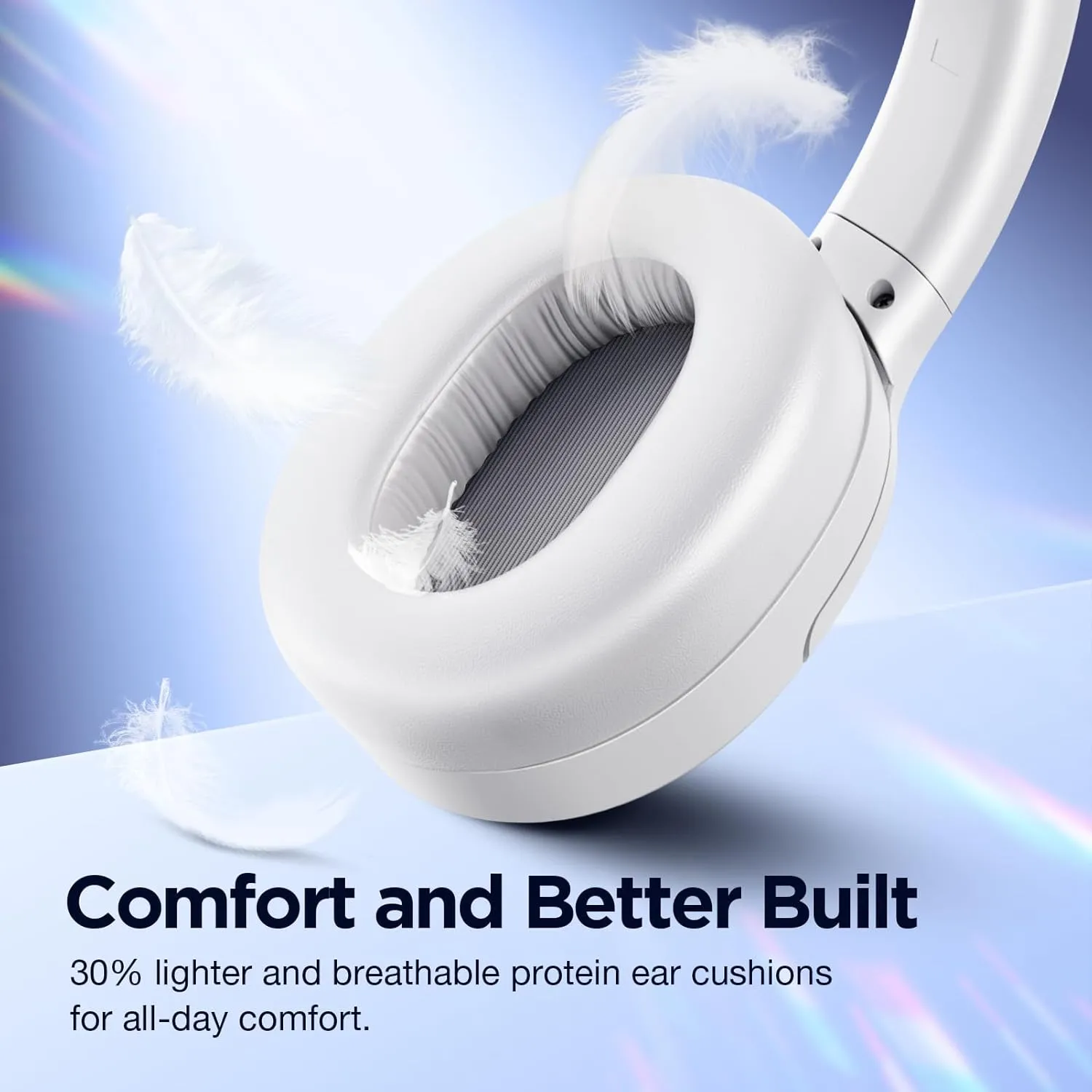 Upgrade ProLevel Hybrid Active Noise Cancelling Headphones with HD Sound, Wireless Bluetooth Headphones Over The Ear Unequaled Comfort, Vivid Deep Bass, for Home Office Travel Birthday Gift