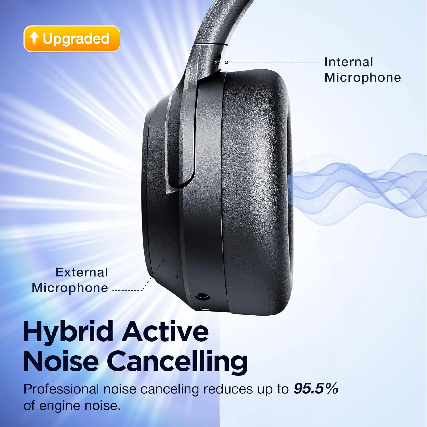 Upgrade ProLevel Hybrid Active Noise Cancelling Headphones with HD Sound, Wireless Bluetooth Headphones Over The Ear Unequaled Comfort, Vivid Deep Bass, for Home Office Travel Birthday Gift